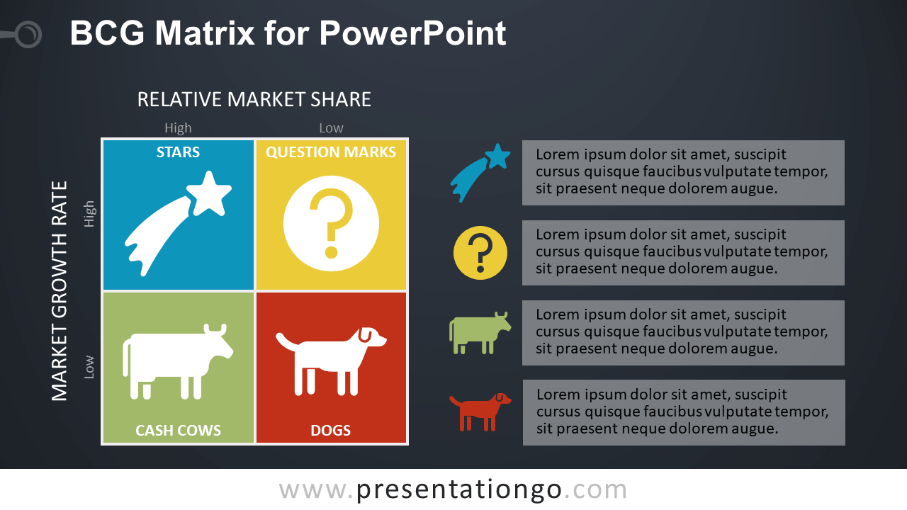 word bcg matrix template