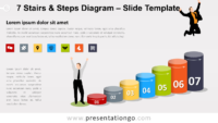 Free 7 Stairs and Steps Diagram for PowerPoint and Google Slides