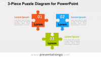 Free 3-Piece Puzzle Diagram for PowerPoint