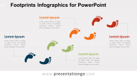 Free Footprints for PowerPoint