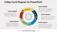 5-Level Cycle Diagram for PowerPoint