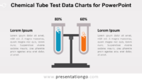 Chemistry Tube Test with Data Charts for PowerPoint