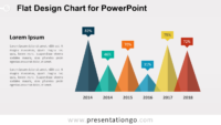 Flat Design Triangle Chart for PowerPoint