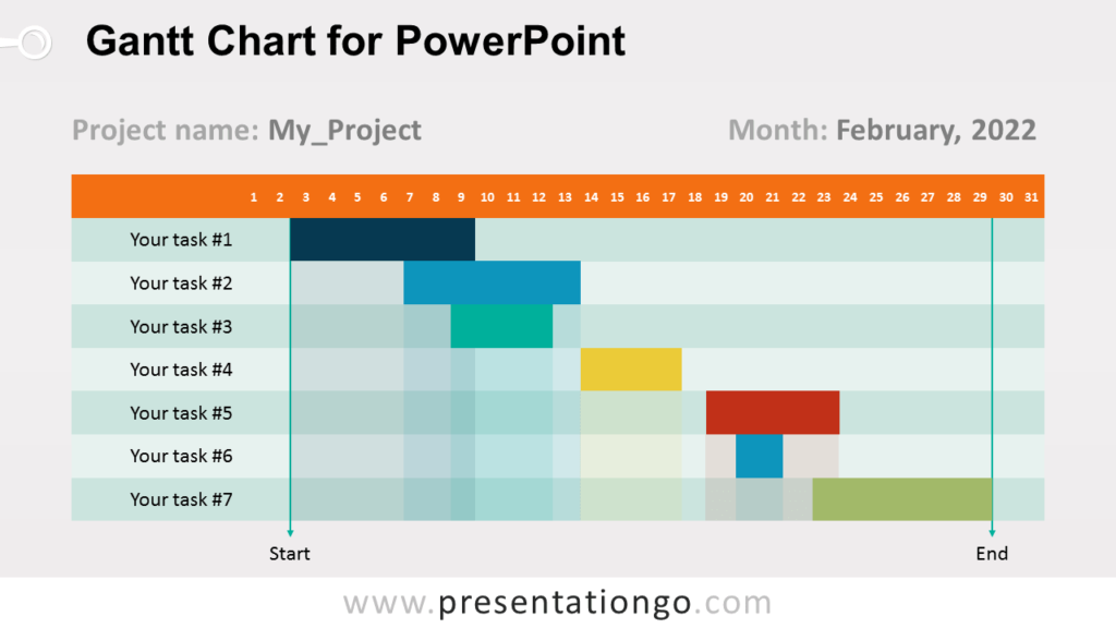 Free Gantt Chart - PowerPoint Diagram