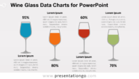 Wine Glass with Data Charts for PowerPoint