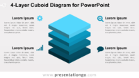 4-Layer Diagram for PowerPoint - 4 Stacked 3D Cubes
