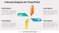 4 Arrows Diagram for PowerPoint Template