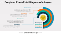 4 Layers Doughnut PowerPoint Diagram