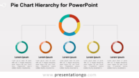 Pie Chart Hierarchy Diagram for PowerPoint