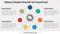 Radial Diagram with Network Wire-frame Sphere for PowerPoint