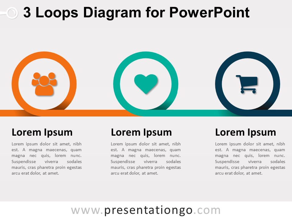 3 Loops Diagram for PowerPoint