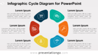PowerPoint template with infographic cycle diagram