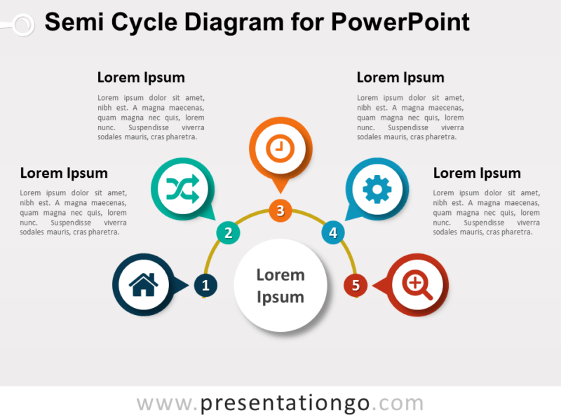 Semi Cycle Diagram for PowerPoint - Semi Cycle Diagram PowerPoint 800x600 