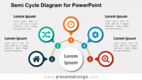 Semi-Cycle Diagram PowerPoint Template