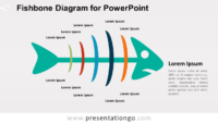 Cause and Effect - Fishbone Diagram for PowerPoint - Colored Version
