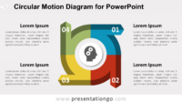 Editable circular Diagram for PowerPoint