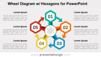 Circular Wheel Diagram with Hexagons for PowerPoint