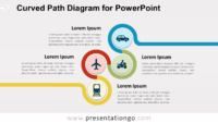 Curved Path PowerPoint Diagram