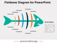 free powerpoint templates about ishikawa diagrams jquery venn diagram