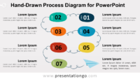 Hand-Drawn Process for PowerPoint