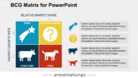 Free BCG Matrix PowerPoint Template