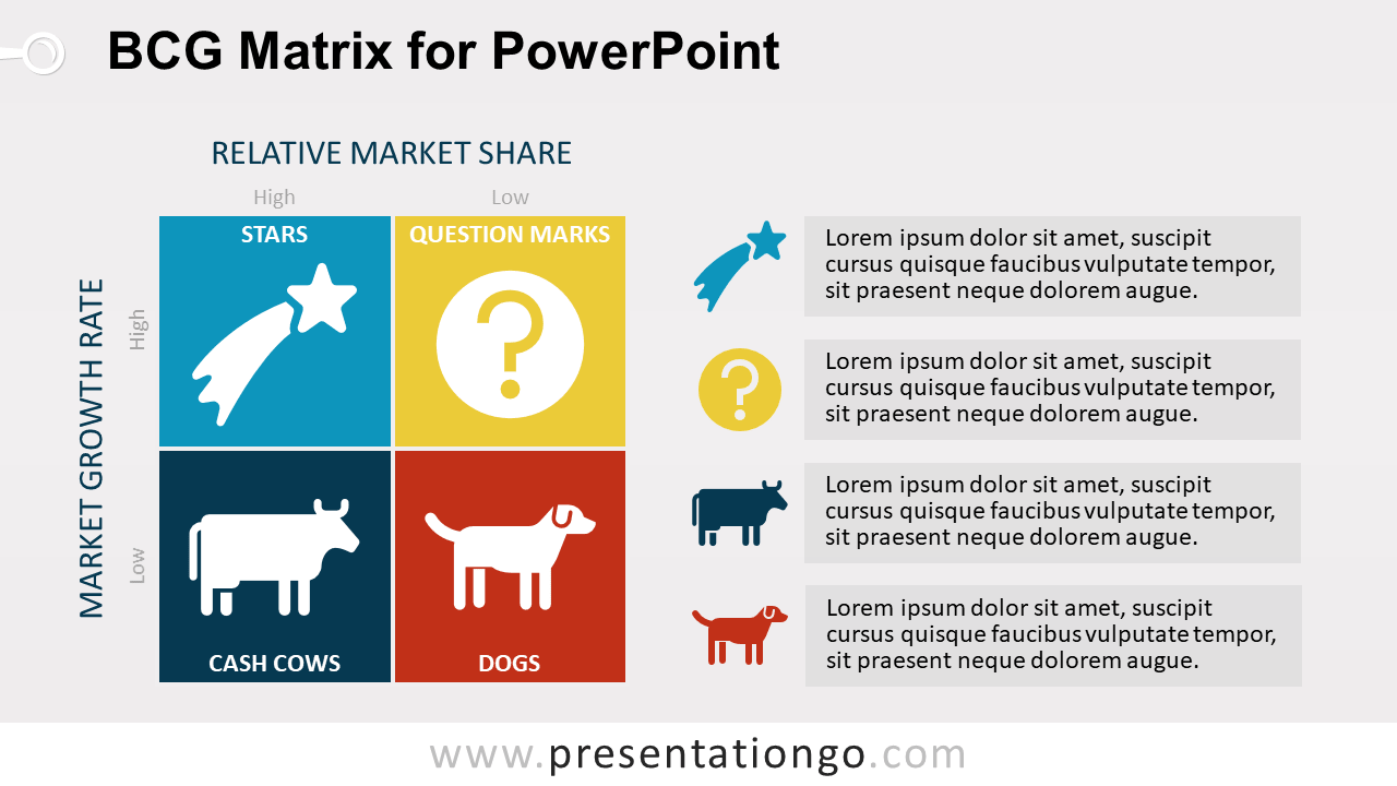 BCG Matrix for PowerPoint