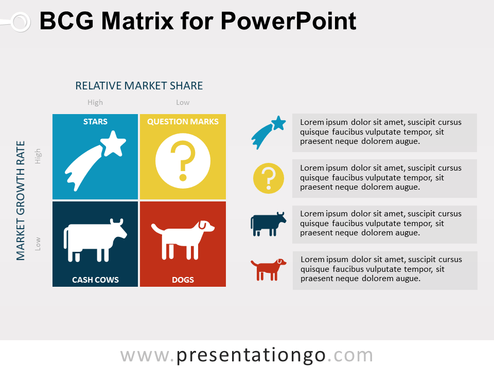 bcg matrix of microsoft company structure