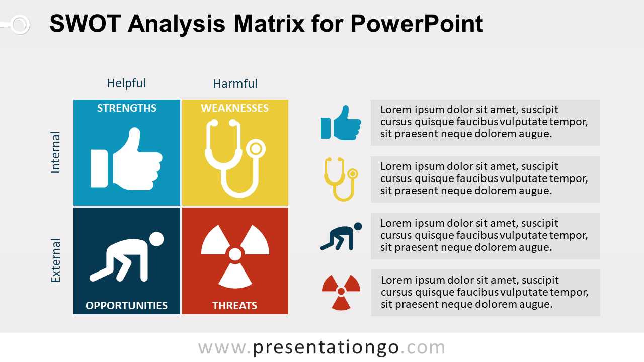 swot template for powerpoint