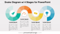 Free Snake Diagram with 4 Stages - PowerPoint Template