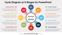 Free Cycle with 8 Stages for PowerPoint
