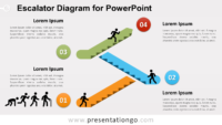 Free Escalator Diagram for PowerPoint