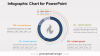 Free Infographic Chart Template for PowerPoint