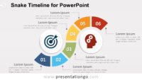 Snake Timeline - Free PowerPoint Diagram