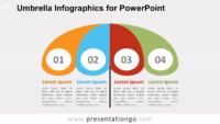 Free Umbrella Infographics Diagram for PowerPoint
