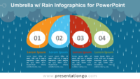 Umbrella with Rain Diagram - Free PowerPoint Infographics