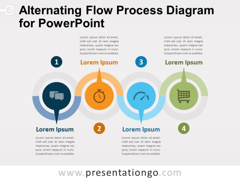 Free Timelines PowerPoint Templates - PresentationGo.com