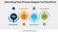 Free Alternating Flow Process for PowerPoint