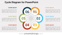 Free Cycle Diagram PowerPoint Template