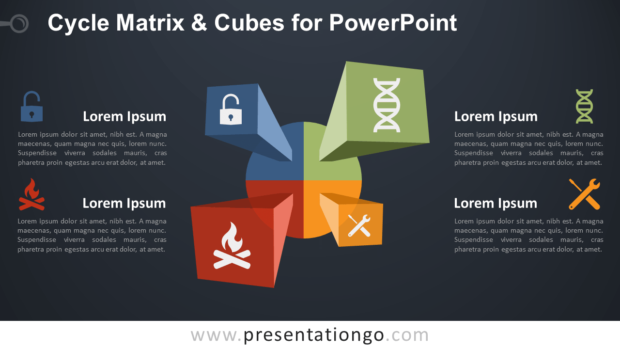 Cycle Matrix Presentation Swot Powerpoint Diagram Presentationgocom