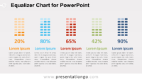 Free Equalizer Chart Diagram for PowerPoint