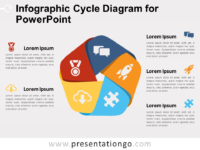 Free Point Templates About Ribbon Presentationgo Free Infographic Cycle Diagram For Point