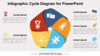 Free Infographic Cycle PowerPoint Diagram