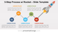 Free 5-Step Process with Rocket Slide Template