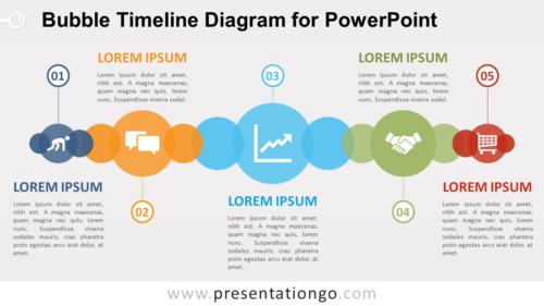 Bubble Timeline Diagram for PowerPoint - PresentationGO