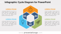 Free Infographic Cycle PowerPoint Venn Diagram