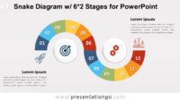 Free Snake Process Diagram with 6x2 Stages for PowerPoint