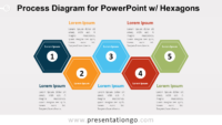 Free Process PowerPoint Diagram with Hexagons