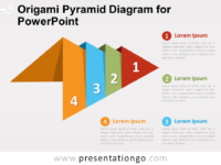 pyramid template powerpoint