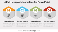 Free 4 Flat Hexagon PowerPoint Infographics
