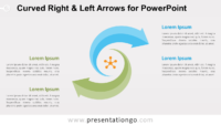 Curved Right and Left Arrows for PowerPoint Diagram